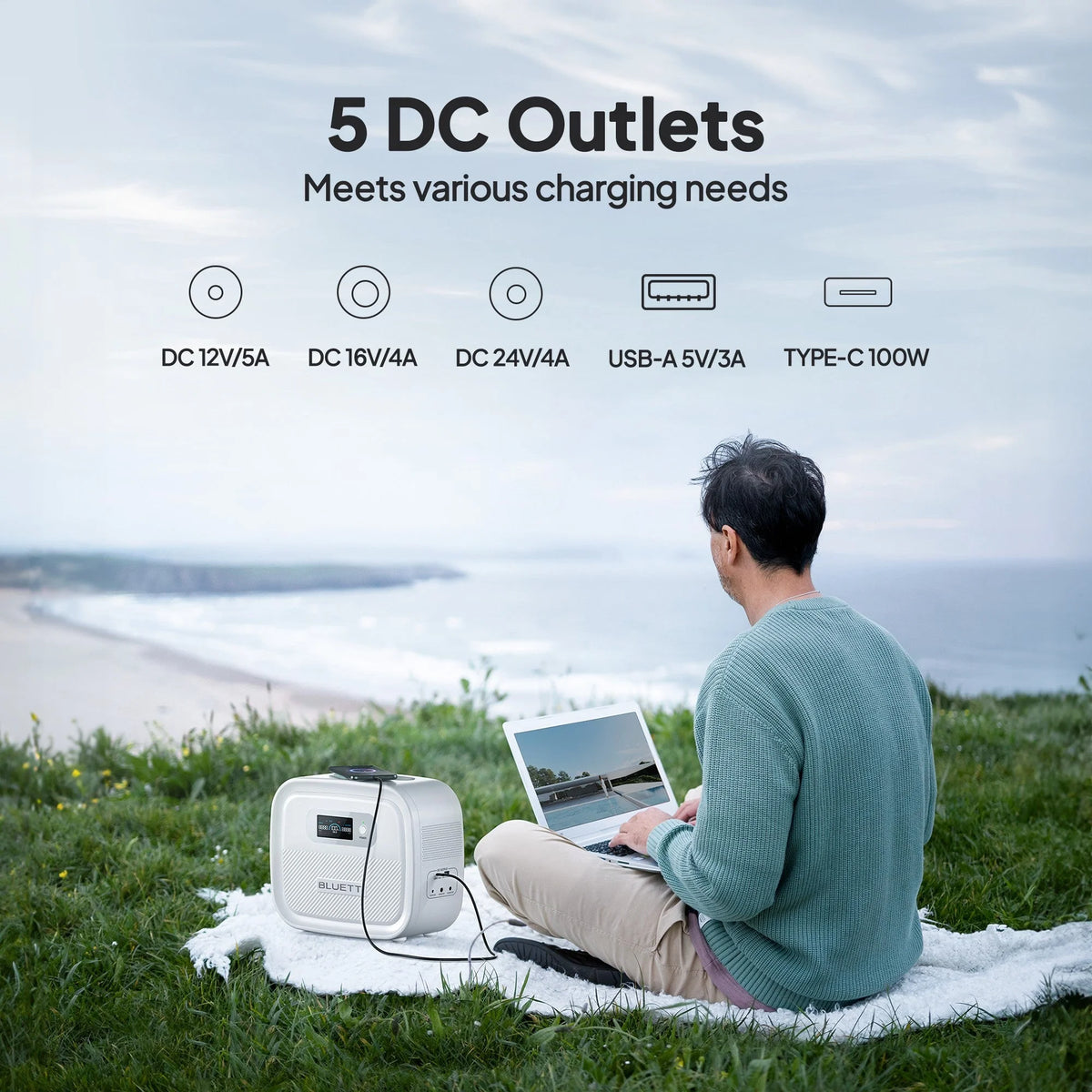 CPAP Battery Backup 614Wh Power Bank E28958
