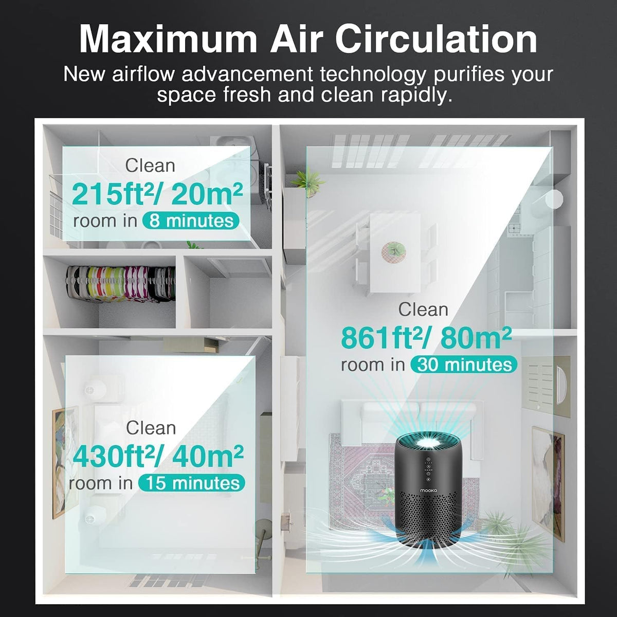 H13 HEPA Air Purifier S4858