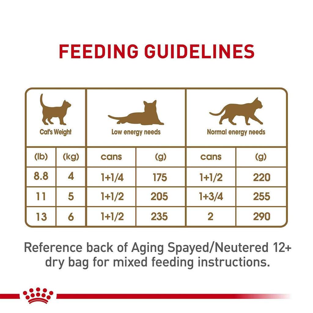 Aging 12+ Loaf in Sauce Canned Cat Food T13267