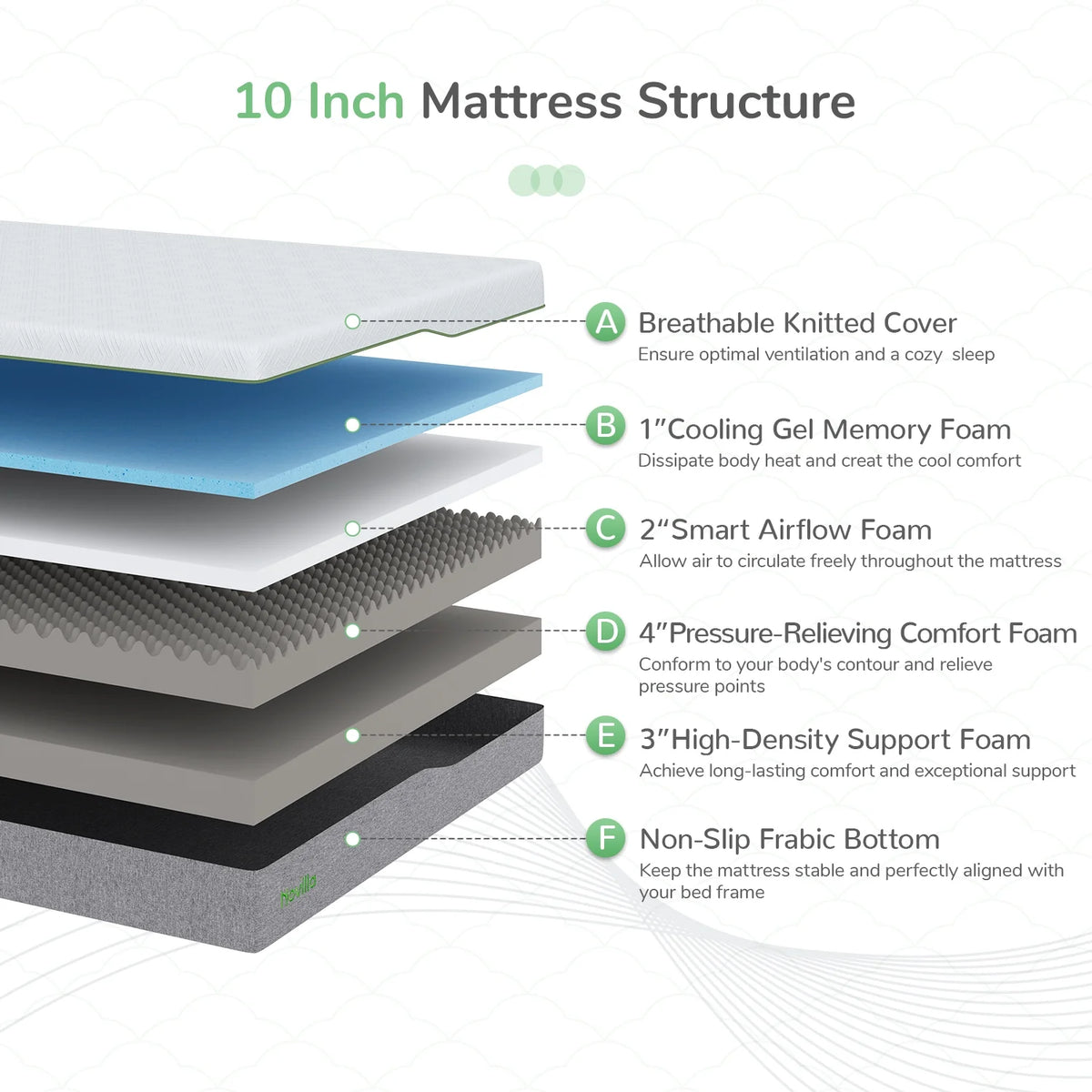 Twin Size Gel Memory Foam Mattress Z204627