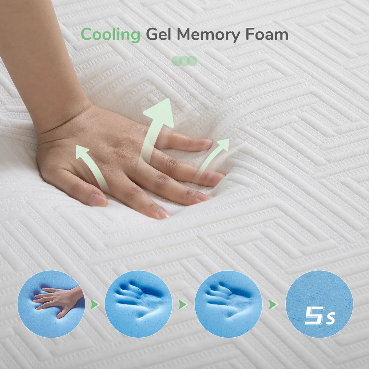 Twin Size Gel Memory Foam Mattress Z204627