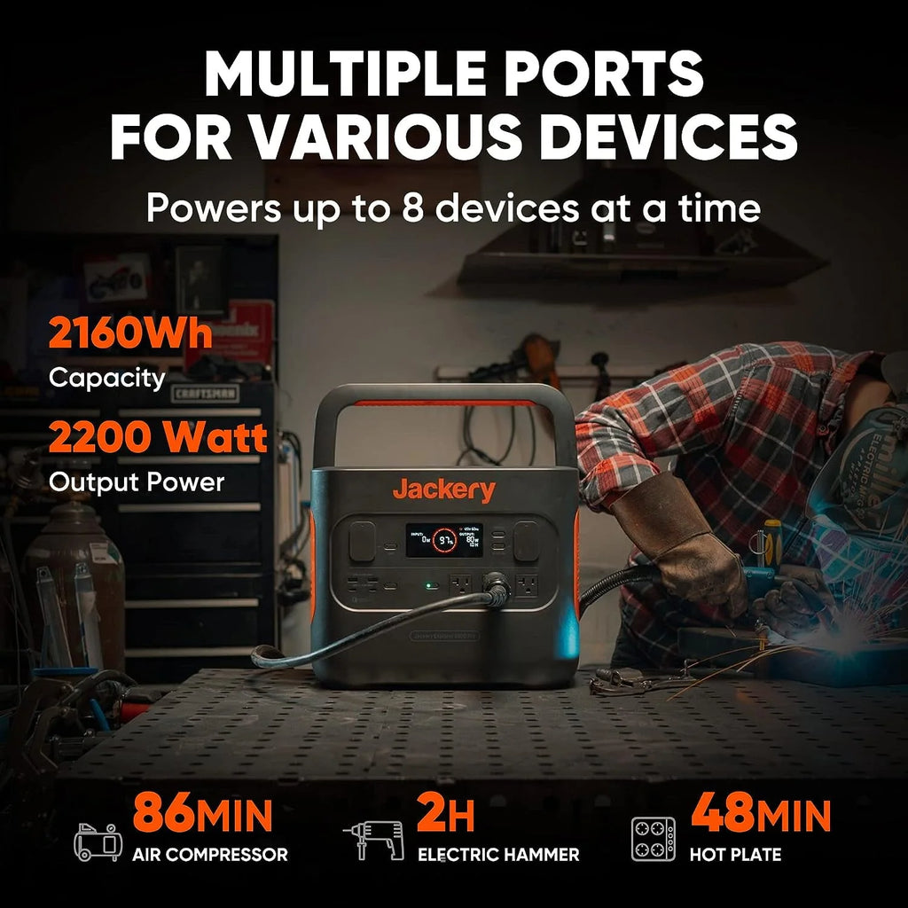 Portable Power Station, 2160Wh Capacity with 3x2200W AC Outlets X365108