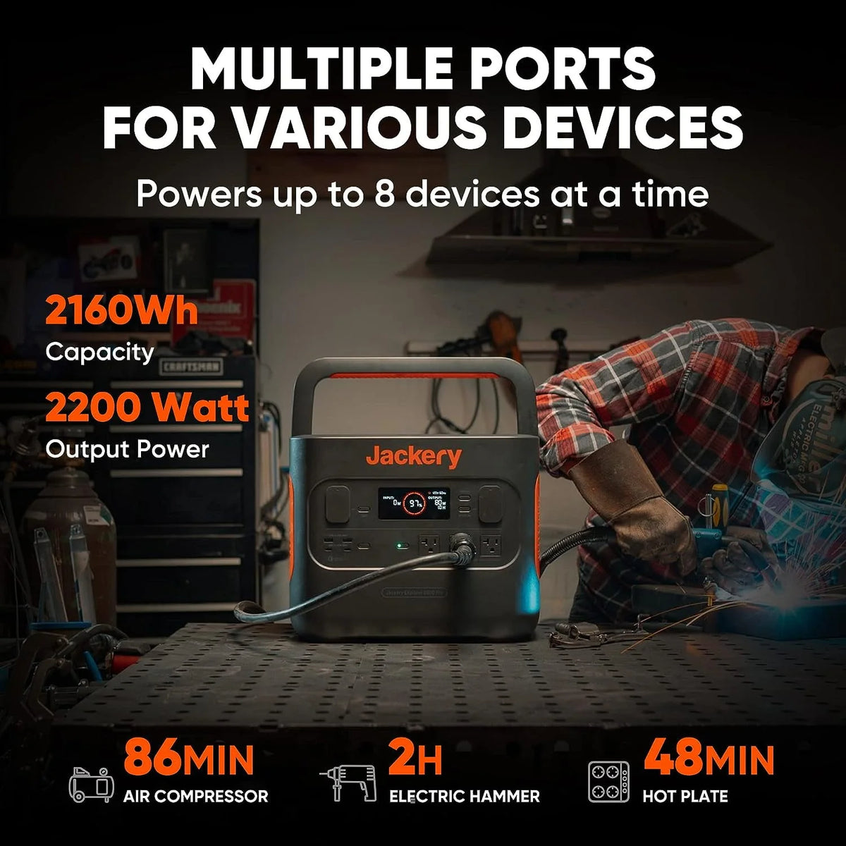 Portable Power Station, 2160Wh Capacity with 3x2200W AC Outlets X365108