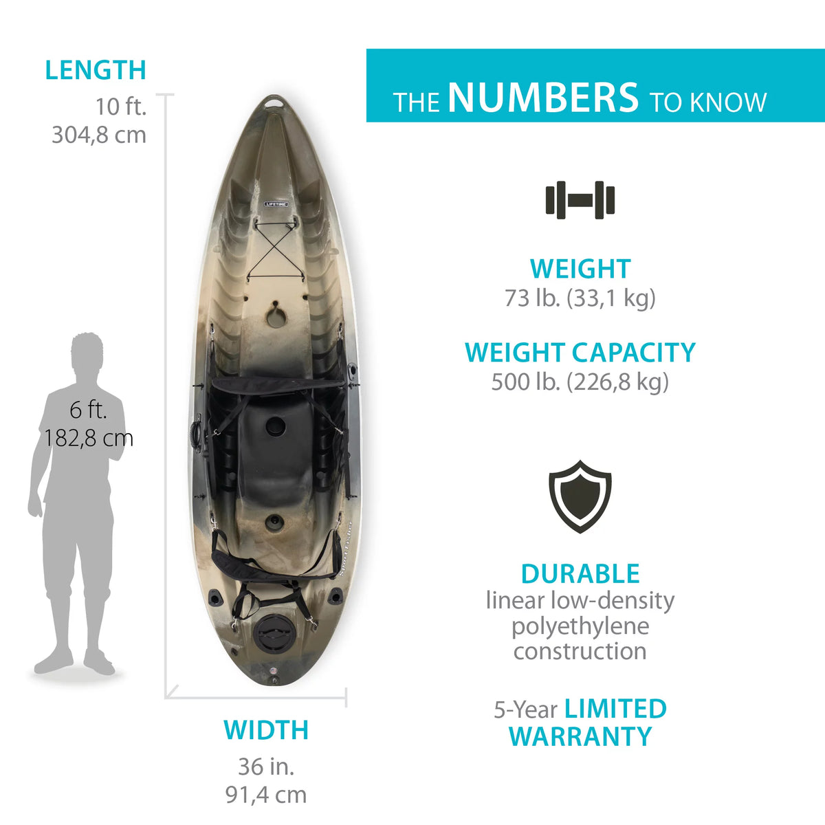 10 ft Tandem Kayak R369