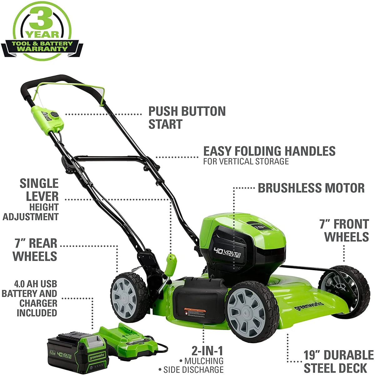 40V 19 Cordless Battery Walk-Behind Mower with 4.0Ah Battery & Charger P958