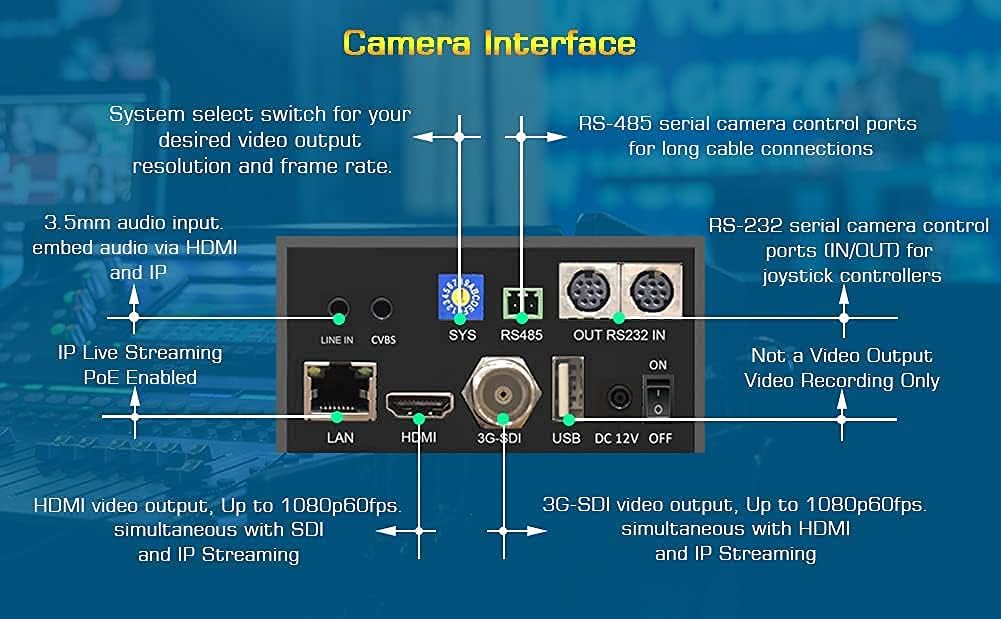 30X SDI PTZ Camera Y40301