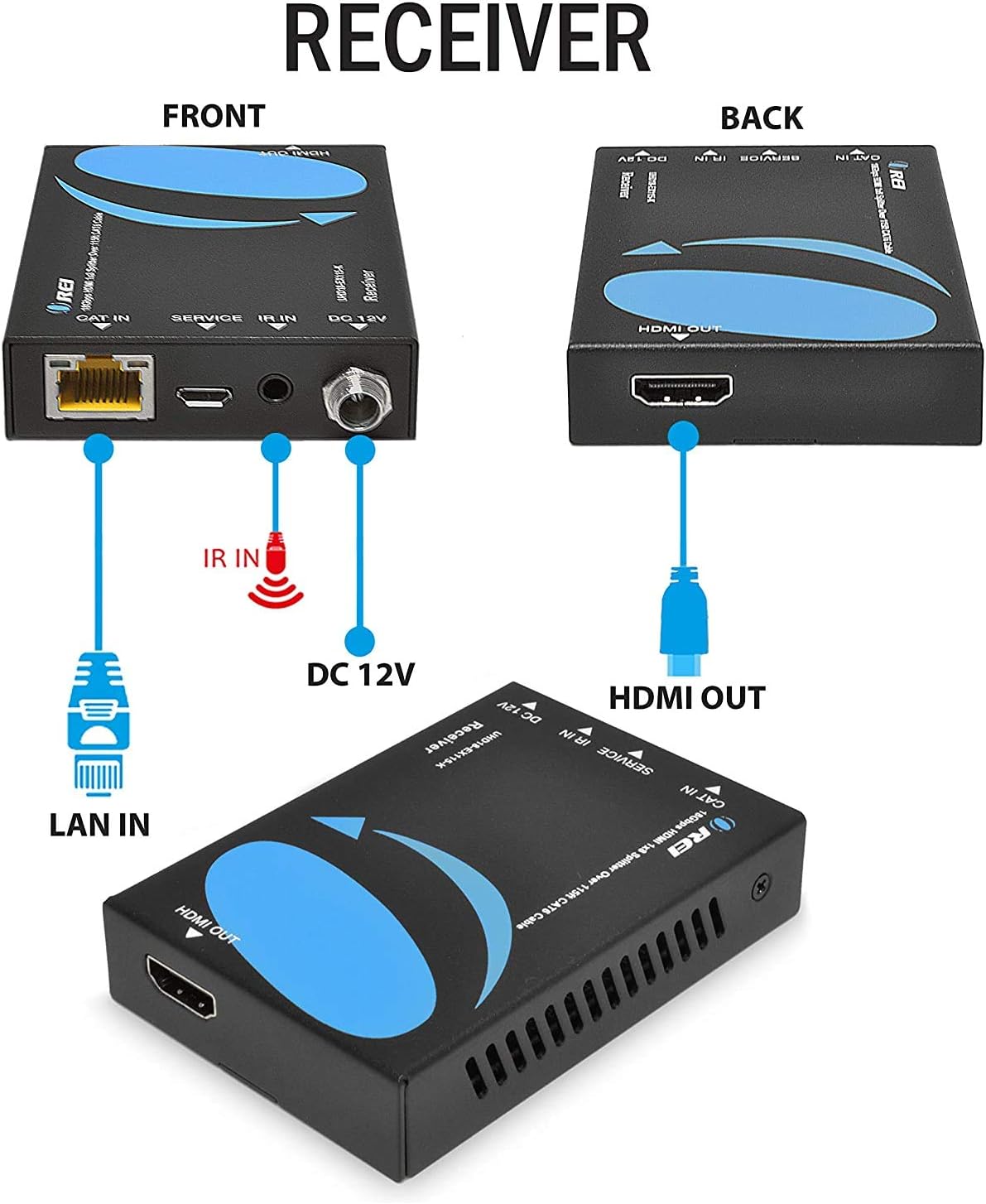 1x8 HDMI Extender Splitter 4K@60Hz with IR Remote G135