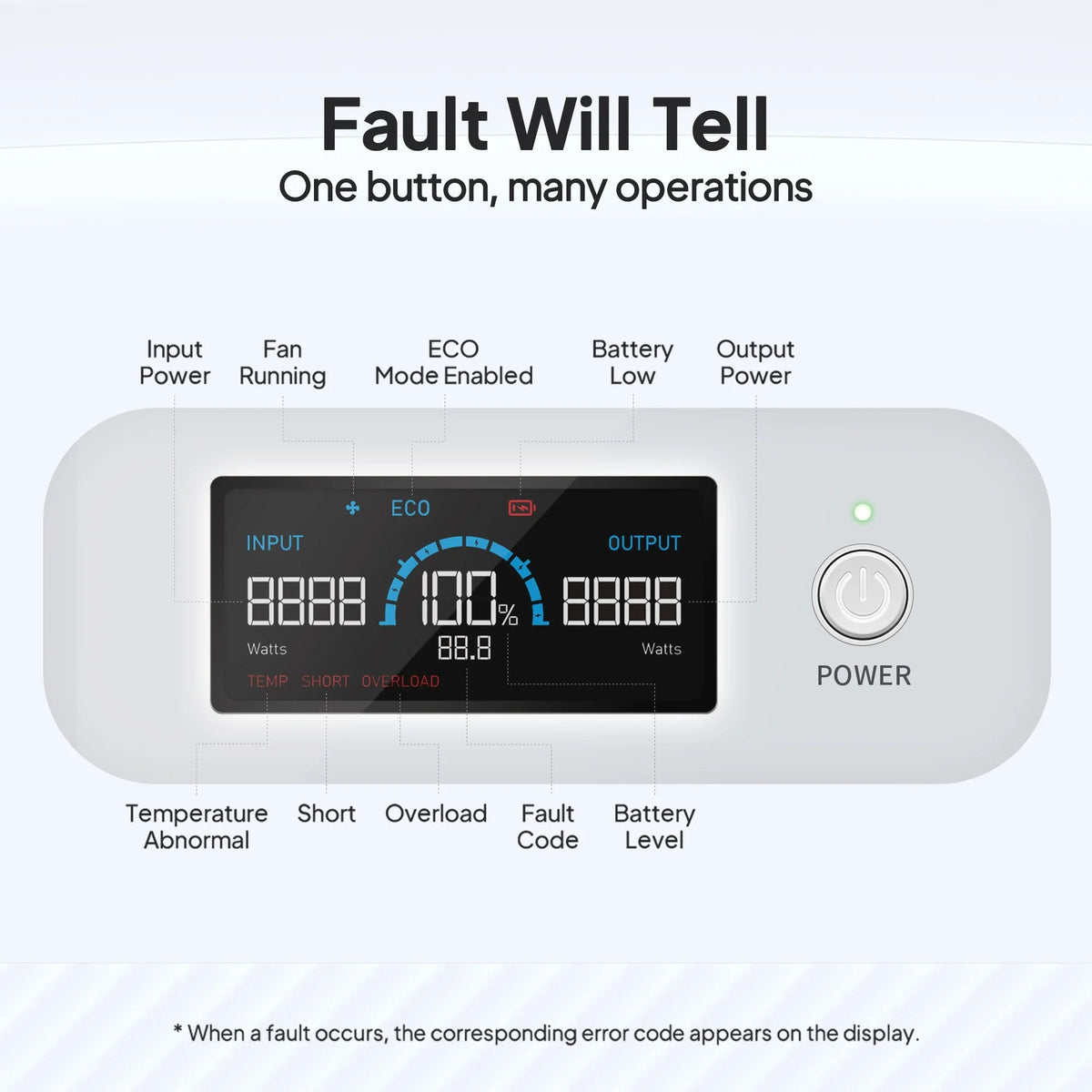 CPAP Battery Backup 614Wh Power Bank E28958