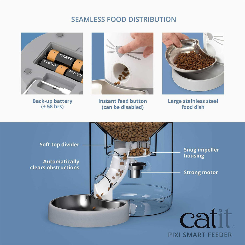 Smart Feeder J3452