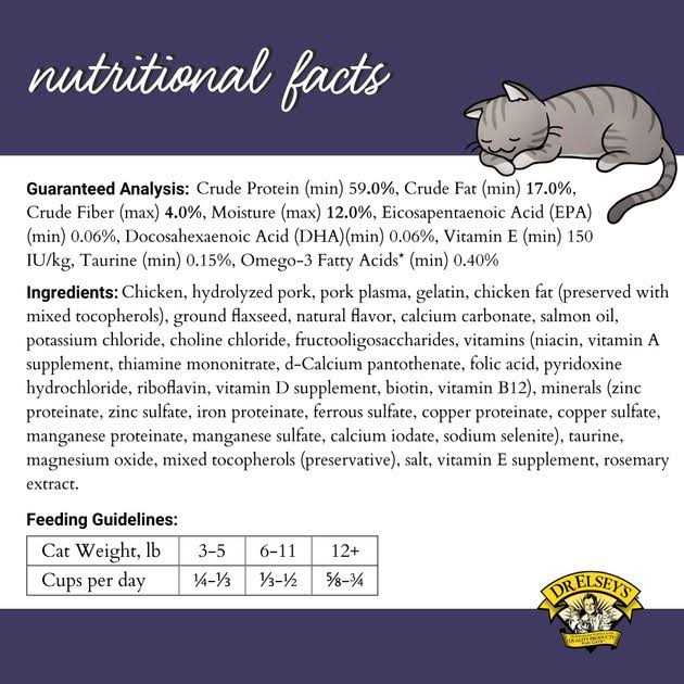 Chicken Formula Dry Cat Food H97110