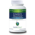 Digestion A919