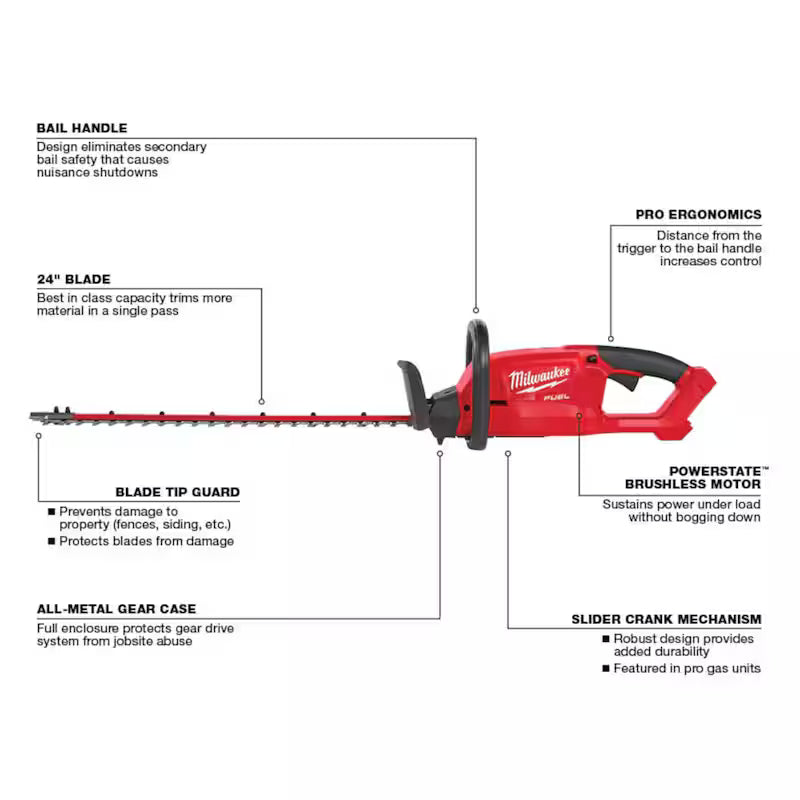 18V Lithium-Ion String Trimmer Blower Combo with Chainsaw Hedge Trimmer Edger Pole Saw 6-Tool Q317