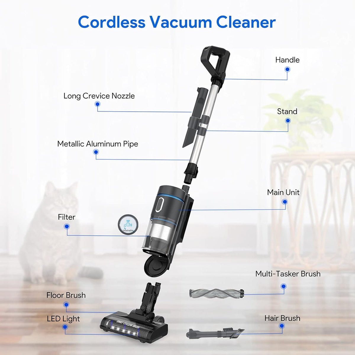25KPa 230W Cordless Stick Handheld Vacuum Cleaner W89029