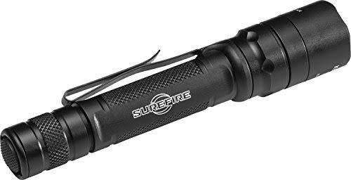 Handheld EDC Flashlight 1200 Lumens L316004
