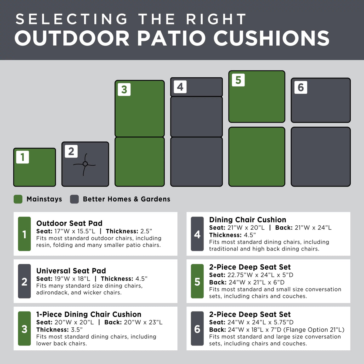 Grey Rectangle Outdoor Chair Cushion O6342