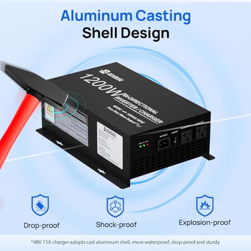 48V 15A Lithium Battery Charger M79950