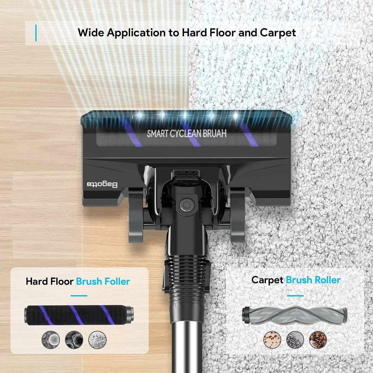 25KPa 230W Cordless Stick Handheld Vacuum Cleaner W89029