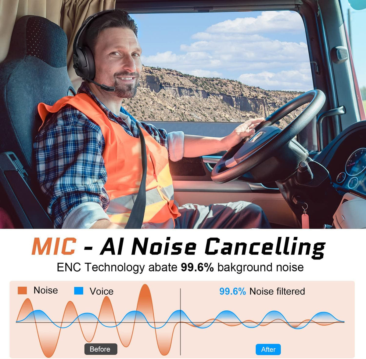 Noise Canceling Trucker Bluetooth Headset with Microphone Pack of 2 H21951