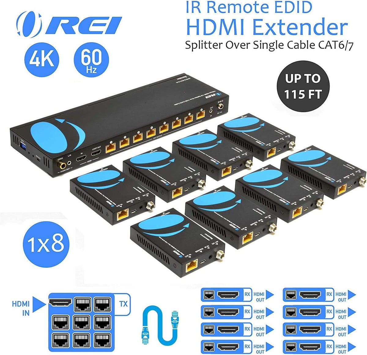 1x8 HDMI Extender Splitter 4K@60Hz with IR Remote G135