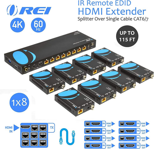 1x8 HDMI Extender Splitter 4K@60Hz with IR Remote G135