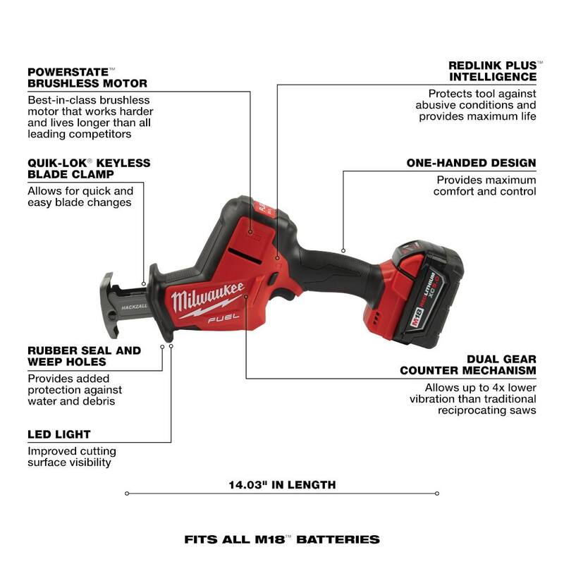 18V Lithium-Ion Brushless Cordless Reciprocating Saw with Circular Saw Z641810
