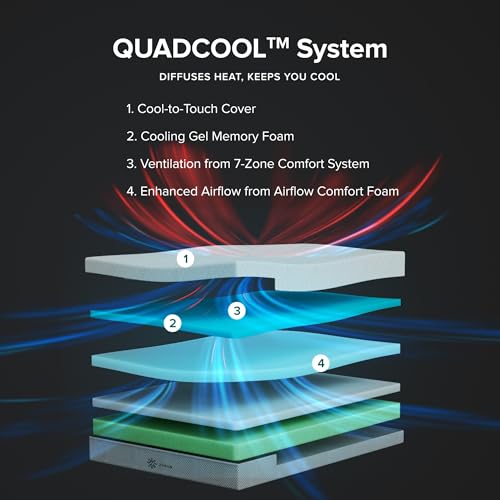 12 Inch Cooling Memory Foam Mattress H554