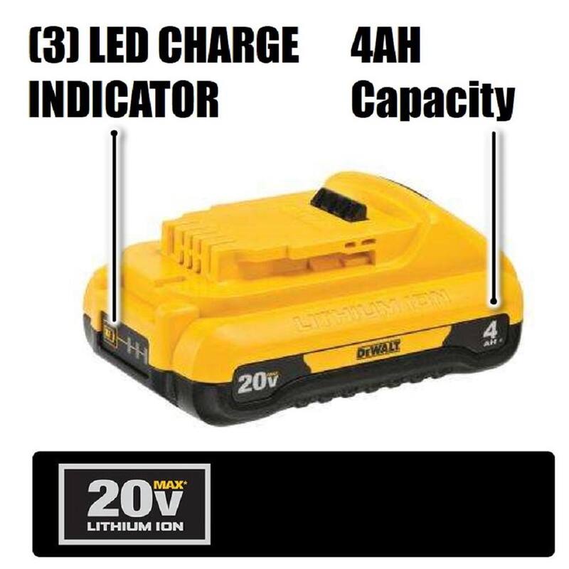 20V MAX Compact Lithium-Ion 4.0Ah Battery Pack Y4957