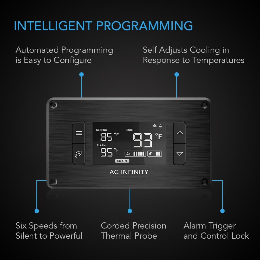 Fan Thermostat and Speed Controller A1304