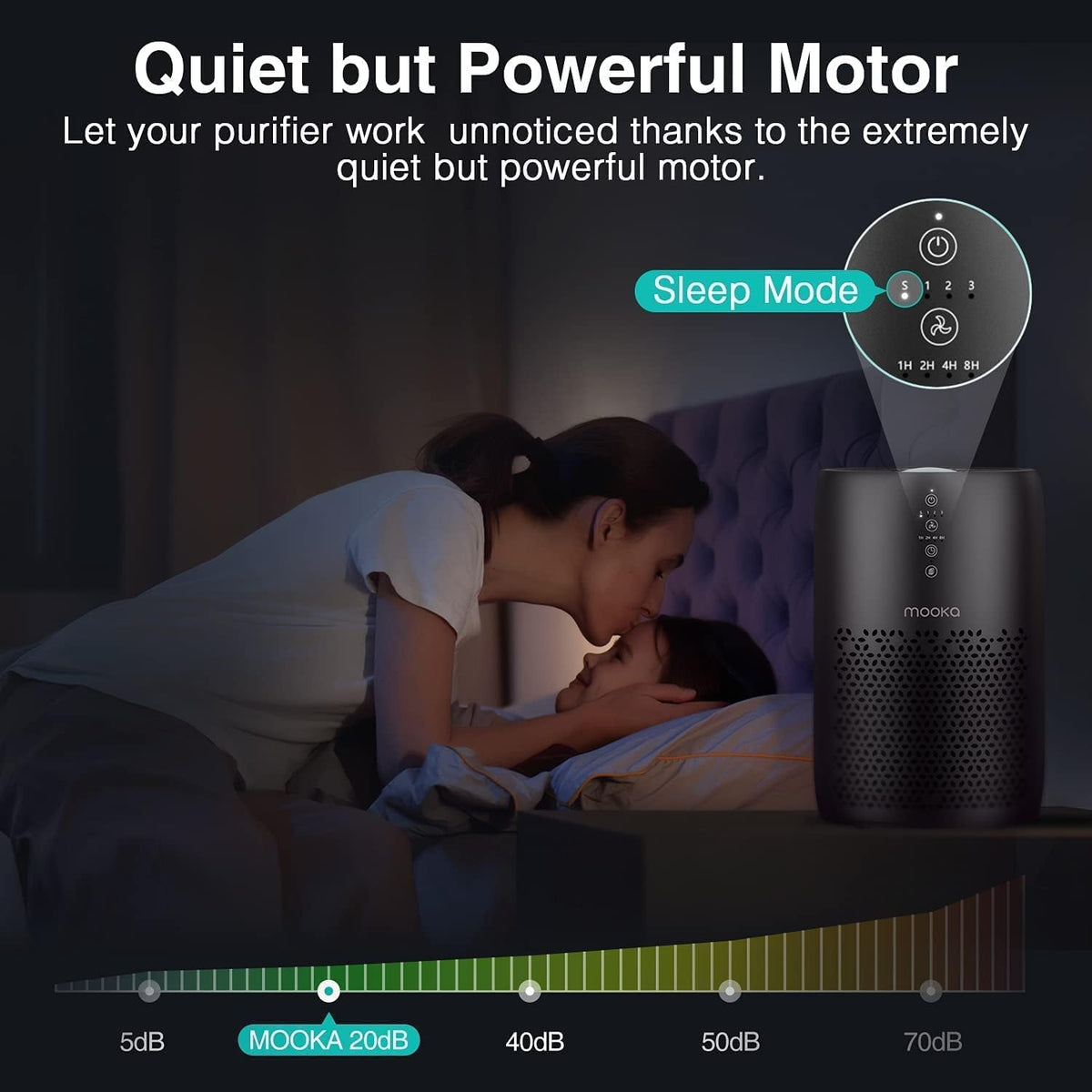 H13 HEPA Air Purifier S4858