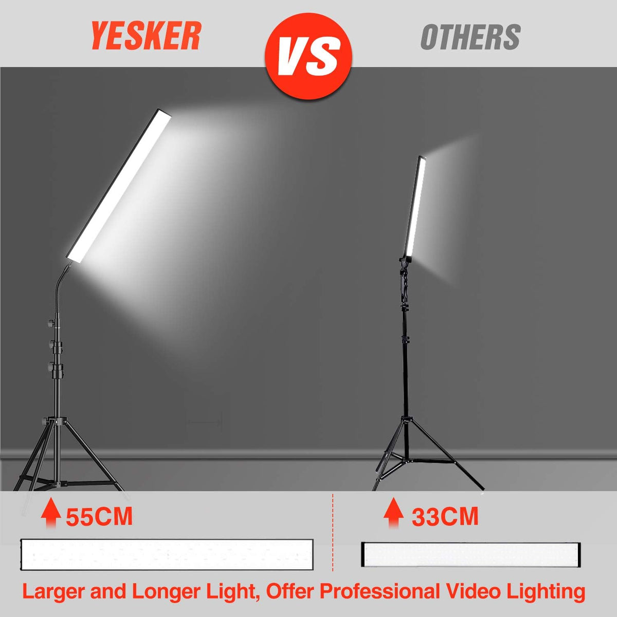 LED Video Light 2 Packs 5500K Dimmable with Tripod Stand H481