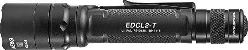 Handheld EDC Flashlight 1200 Lumens L316004