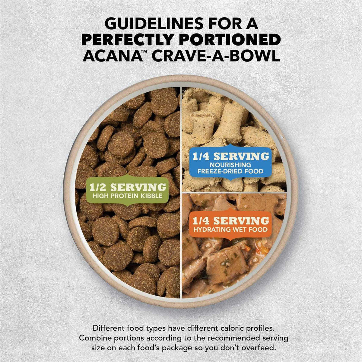 Red Meat Dry Dog Food N384127