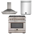 36 Inch Gas Burner Electric Oven Pro Range, Wall Mount Range Hood, Dishwasher S94689