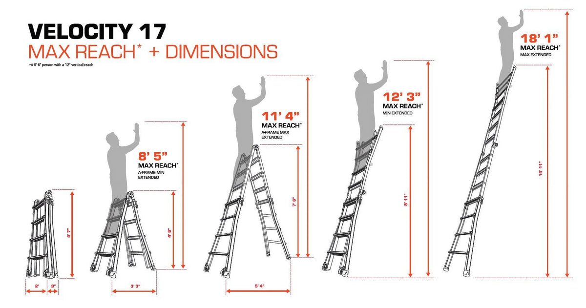 Aluminum Multi-Position Ladder Y5627