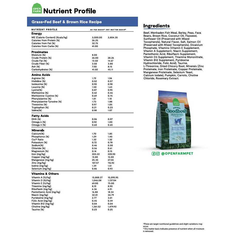 Grass Fed Beef Brown Rice Recipe Dog Food O835