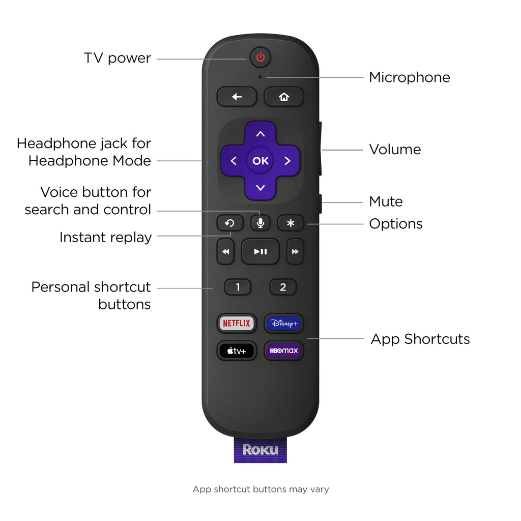 50" 4K HDR Smart TV I35210