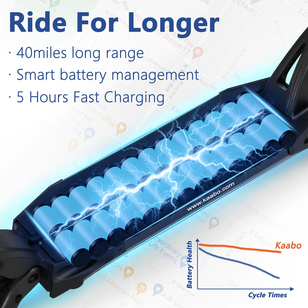 Electric Scooter with 25 Miles Range, 19 MPH, 500W, 10 inch Wheels E460