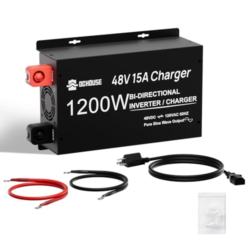 48V 15A Lithium Battery Charger M79950