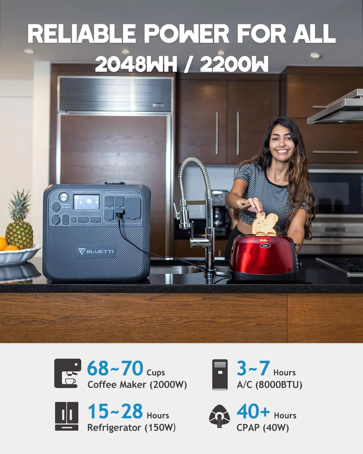 2048Wh 2200W Portable Power Station with 200W Solar Panel Q328
