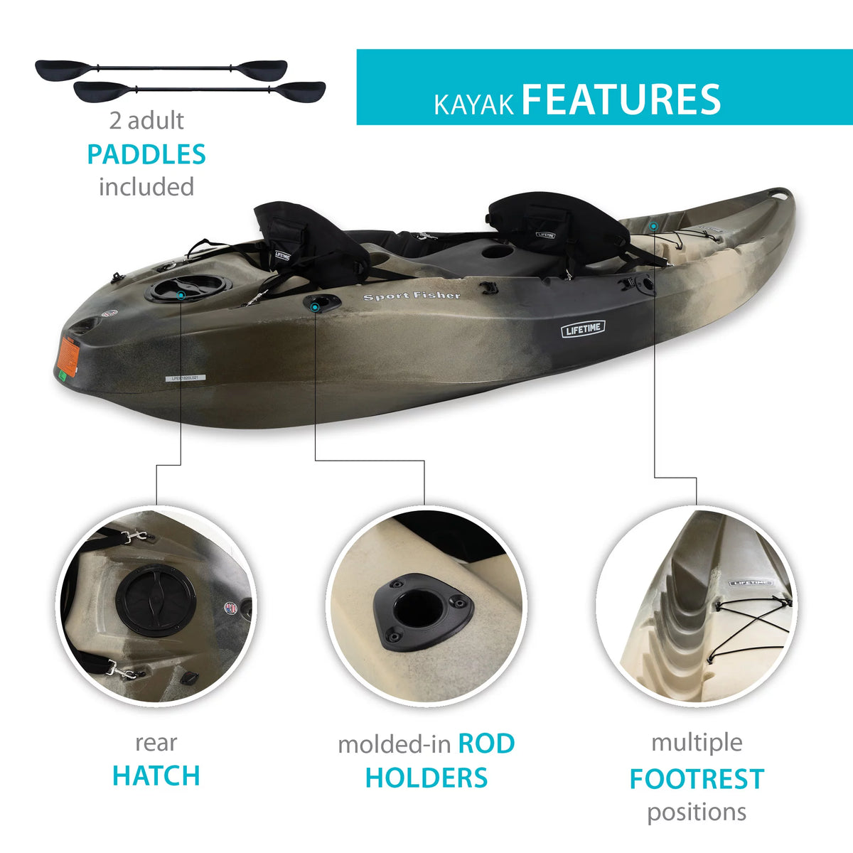 10 ft Tandem Kayak R369