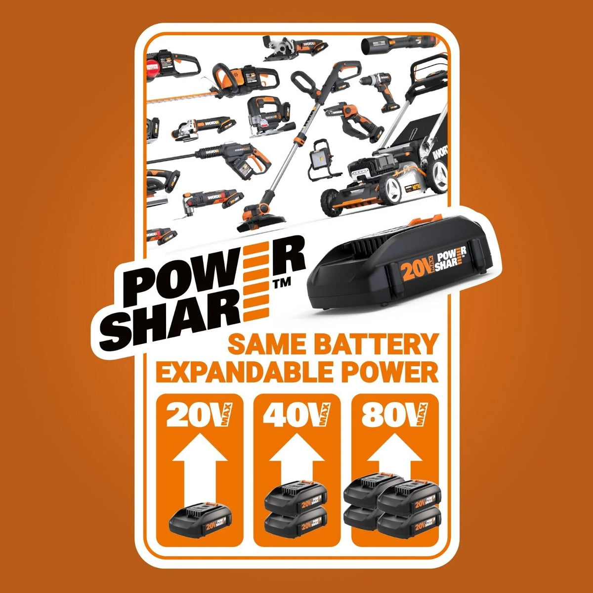 20V Portable Air Pump Inflator S66640
