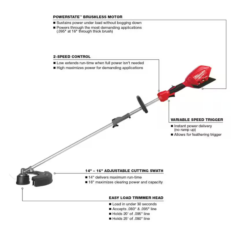 18V Lithium-Ion String Trimmer Blower Combo with Chainsaw Hedge Trimmer Edger Pole Saw 6-Tool Q317