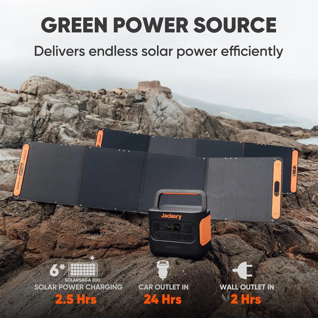 Portable Power Station, 2160Wh Capacity with 3x2200W AC Outlets X365108