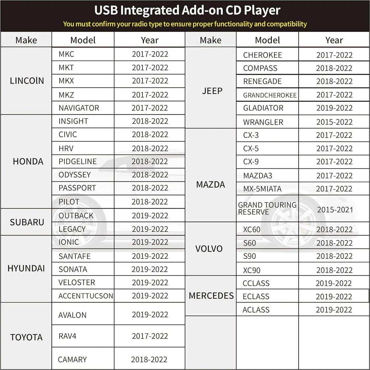 Portable USB CD Player C811565